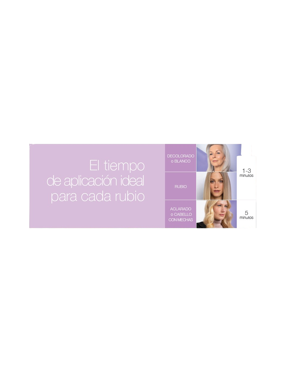 Spray Noyellow - AntiAmarillo 150 ml - Selective