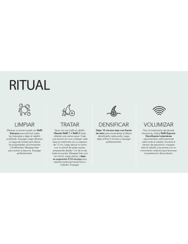 Tratamiento reconstructor Refill On Care 5+5x15 ml - Selective